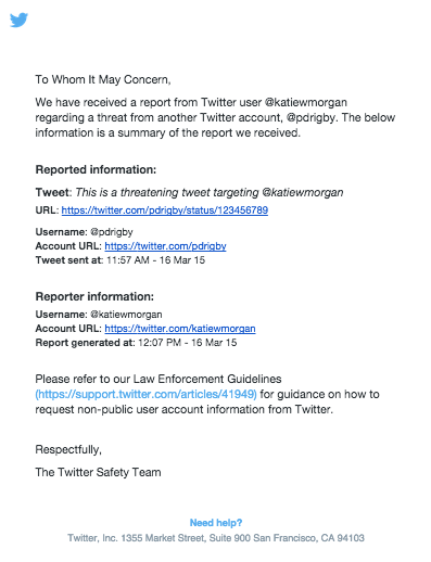 Twitter Threat Report Tool